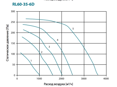 RL60-35-6D.jpg