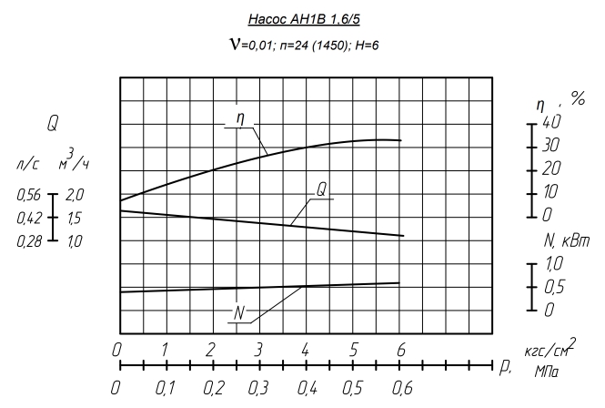 АН 1В 1,6_5.jpg АН 1В 1,6_5.jpg