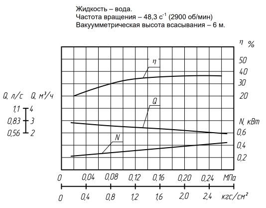 граф 2к.jpg граф 2к.jpg