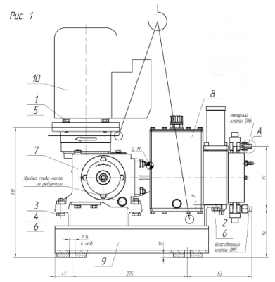 НДМ-2 5/160 К1В агрегат с общепромышленным двигателем