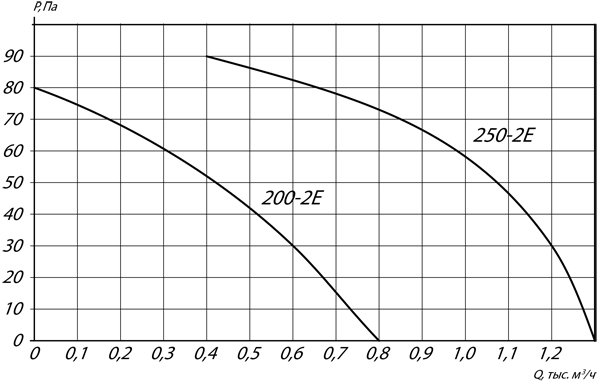 YWF_200_250.jpg YMF_200_250.jpg