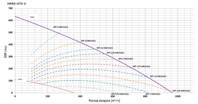 HR85-070U.jpg HR85-070U.jpg
