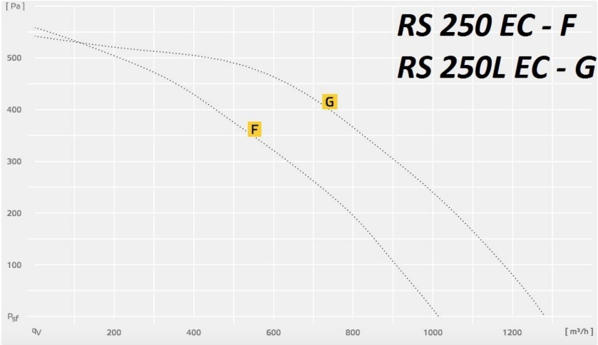Rs 250:250L EC.jpg Rs 250:250L EC.jpg