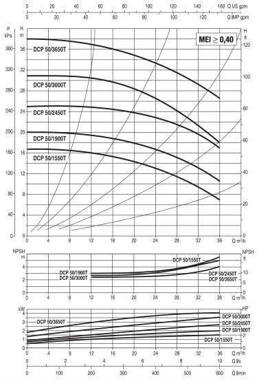 dcp-g 50.jpg dcp-g 50.jpg
