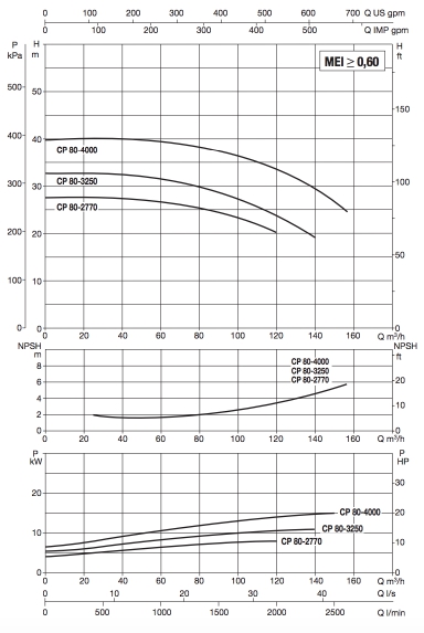 cp-g 80_2.jpg cp-g 80_2.jpg