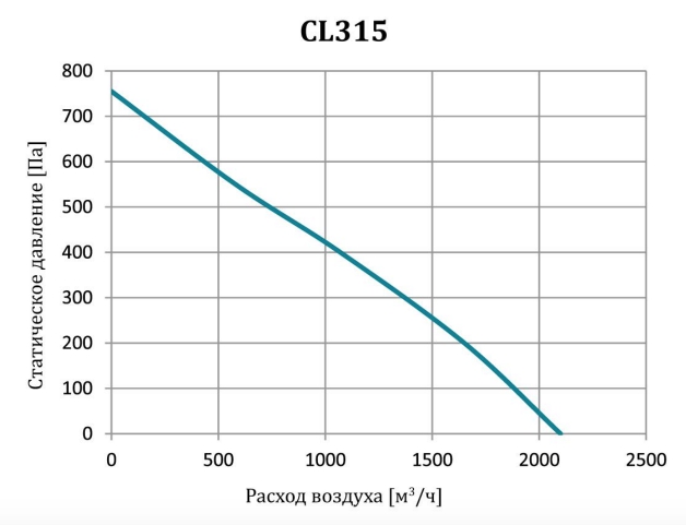 CL315.jpg CL315.jpg