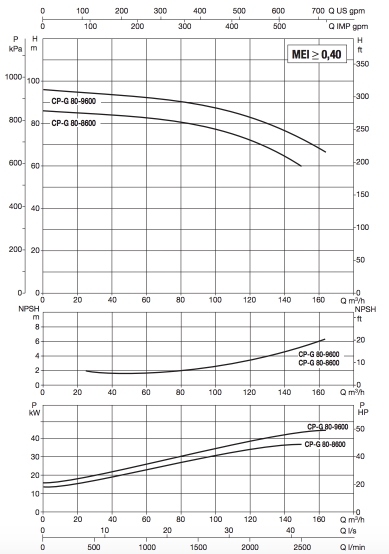 cp-g 80.jpg cp-g 80.jpg