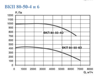 вкп 80-50-4.jpg вкп 80-50-4.jpg