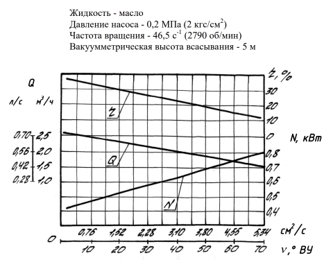 граф2.jpg