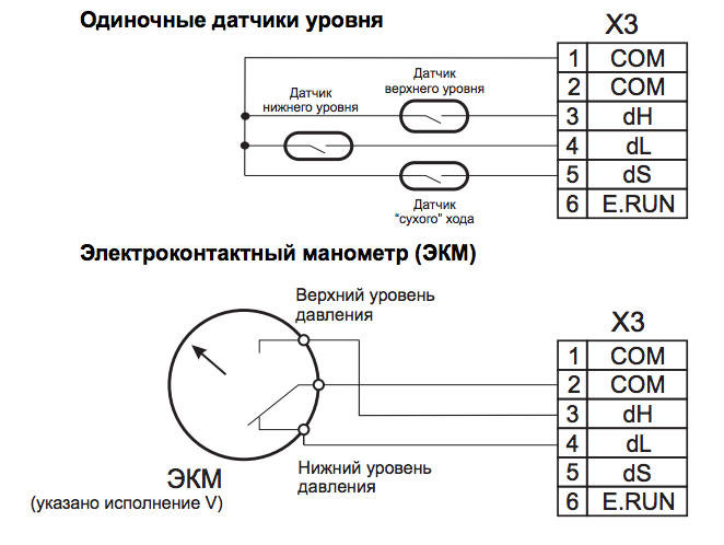 Jumo midas s05 схема подключения датчик давления