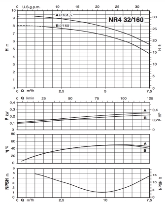 Хар-ка NR 32:160.jpg