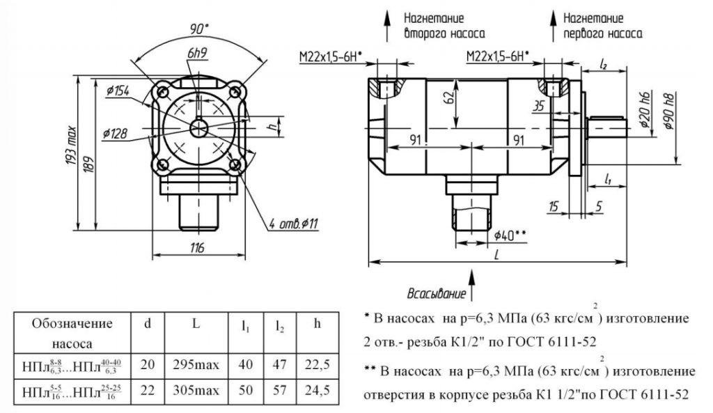 Насос на 1 мпа. Насос пластинчатый НПЛ 8/6.3. Насос пластинчатый НПЛ-8-8/16. НПЛ 16/6.3 чертёж. Пластинчатый насос 16/6.3 чертеж.