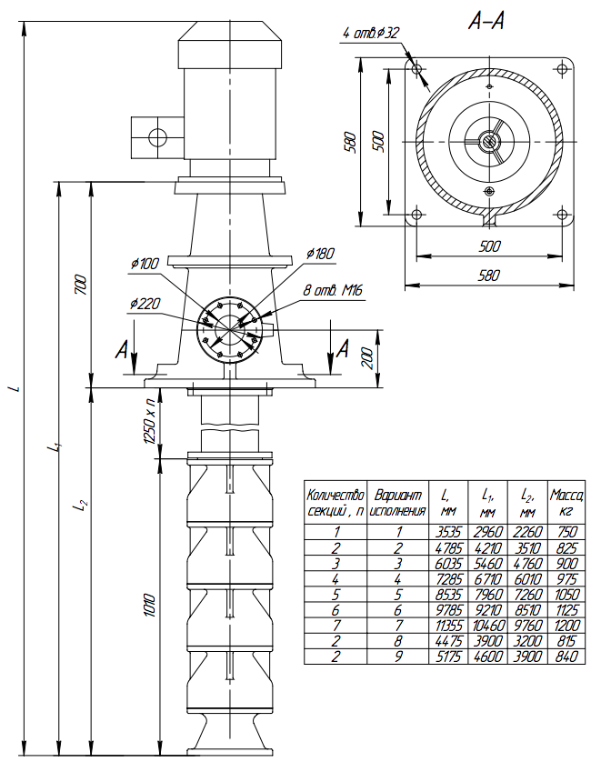 Габаритный чертеж А12НА-9х4 Габаритный чертеж А12НА-9х4.png