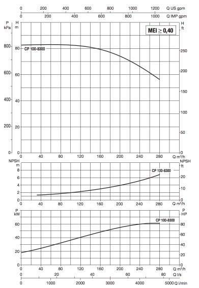 cp-g 100_3.jpg cp-g 100_3.jpg