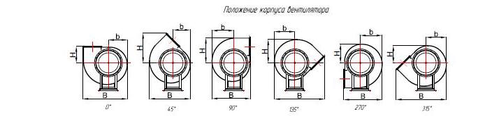 положение корпуса вентилятора 80-75 ду положение корпуса вентилятора 80-75 ду.jpg