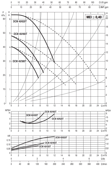 DCM40.jpg DCM40.jpg