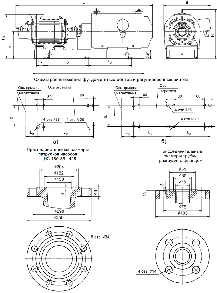 Габариты ЦНС 180-85…425 Габариты ЦНС 180-85…425.png