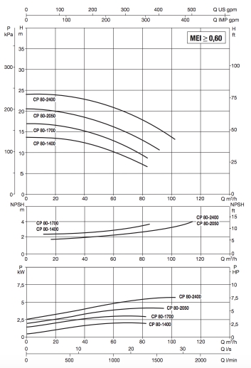 cp-g 80.jpg cp-g 80.jpg