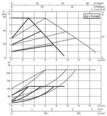evoplus d60:250.jpg evoplus d60:250.jpg