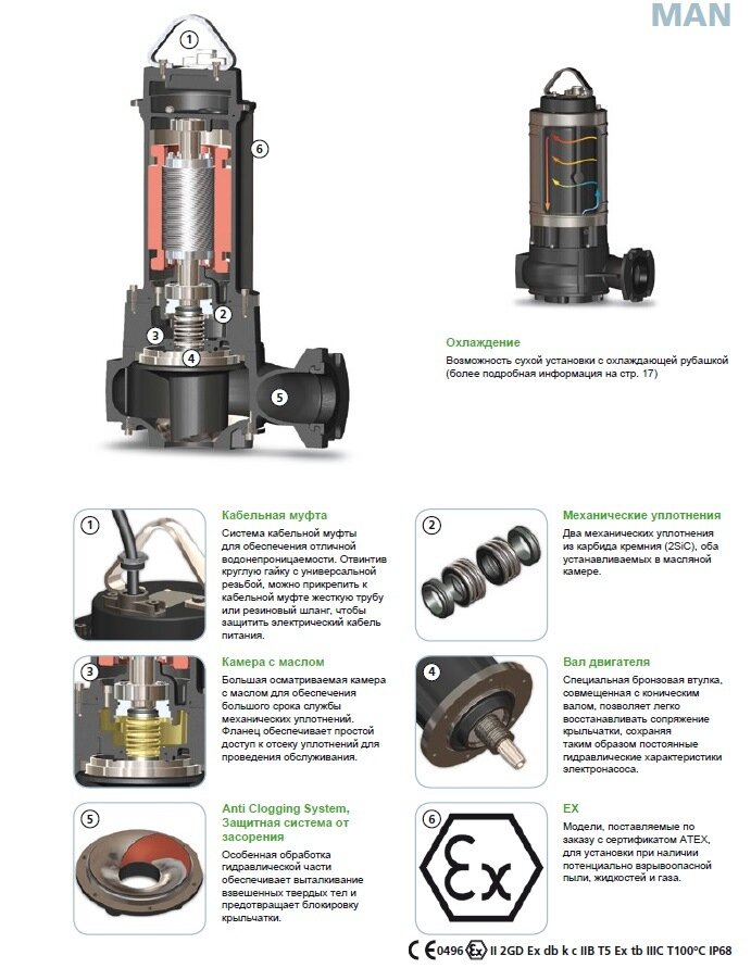 Серия MAN 2.jpg