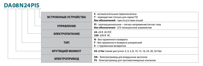 key_da_n.jpg key_da_n.jpg