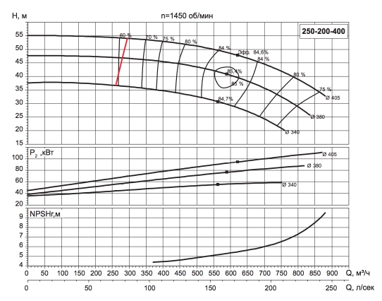 250-200-400.jpg