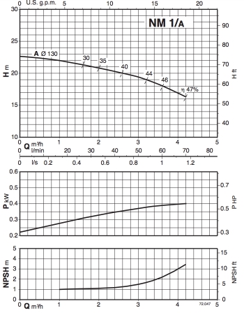 График NM 1A.jpg