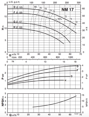 График NM 17.jpg График NM 17.jpg