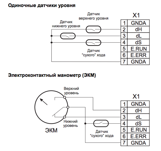 Спж стрим схема подключения