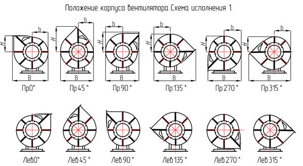 Положение корпуса вентилятора, исп.1 Положение корпуса вентилятора, исп.1.jpg