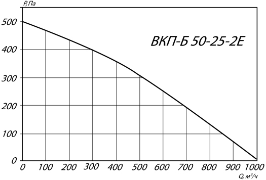 Хар-ка 50-25-2.jpg