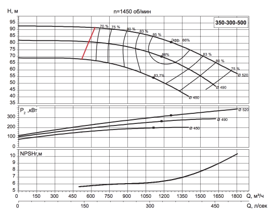 350-300-500.jpg