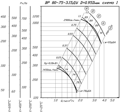 80-75-3,15-0,95 80-75-3,15-0,95.jpg