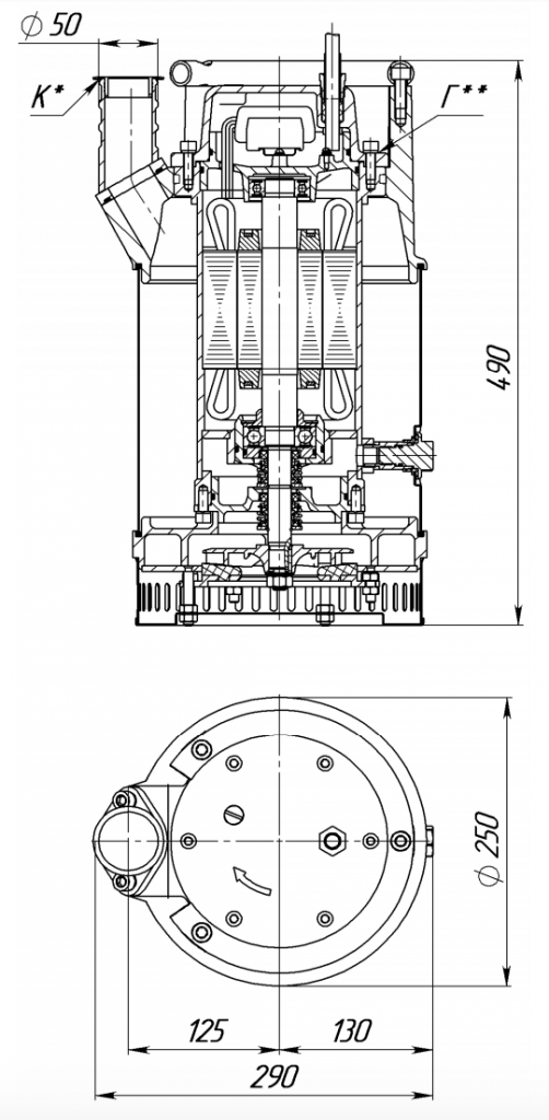Габариты Гном 16-16 Ех Габариты Гном 16-16 Ех.png