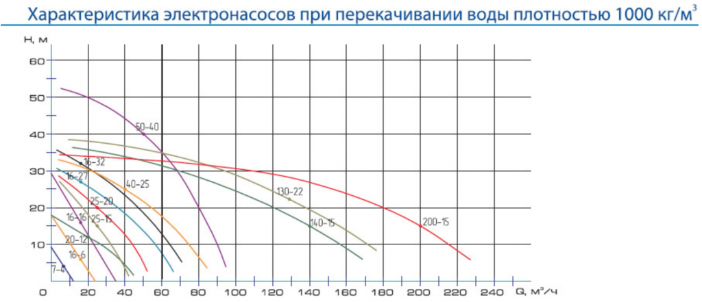 Хар-ка ЦМК Хар-ка ЦМК.png