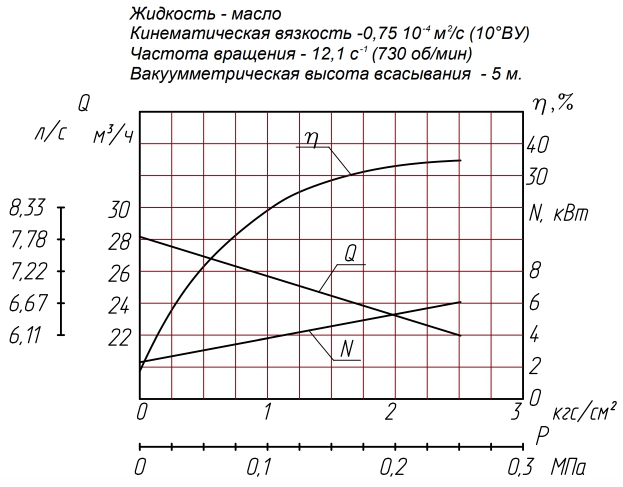 i80 graf 1.jpg i80 graf 1.jpg