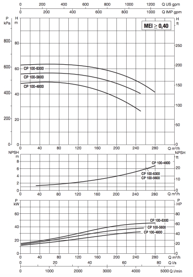 cp-g 100_2.jpg cp-g 100_2.jpg