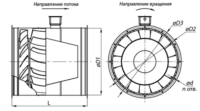 ГАБАРИТНЫЕ И ПРИСОЕДИНИТЕЛЬНЫЕ РАЗМЕРЫ ВО 30-160 ТИП1.png