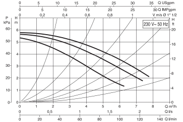 A50:180M.jpg A50:180M.jpg