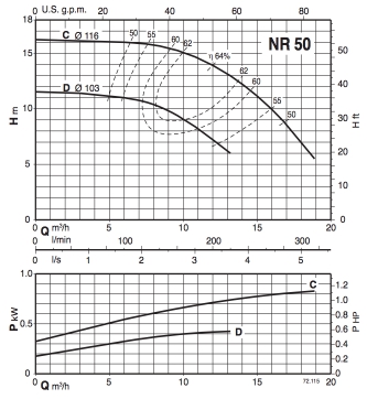 График NR50 График NR50.jpg