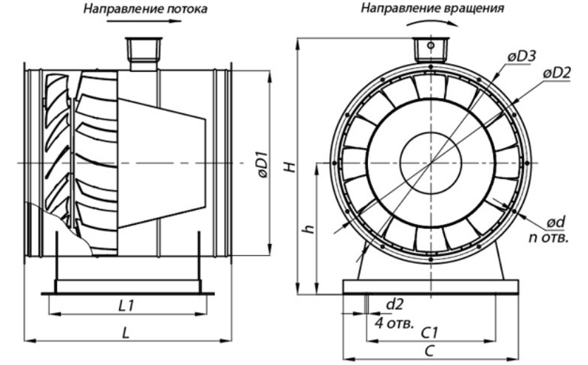 Солярис габариты и размеры