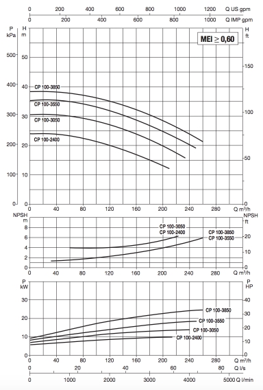 cp-g 100_1.jpg cp-g 100_1.jpg