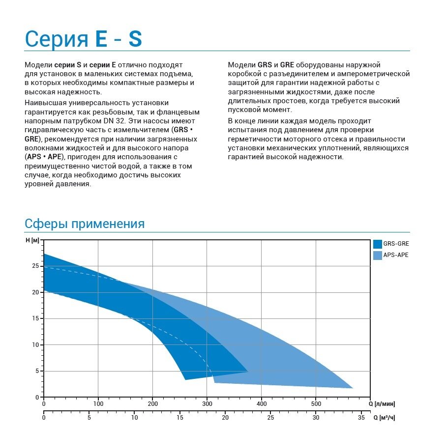 Серия E-S_2.jpg