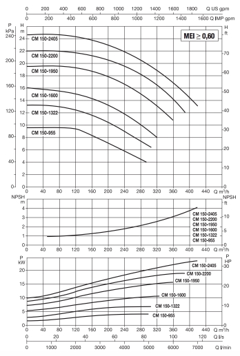 cm-g 150.jpg cm-g 150.jpg