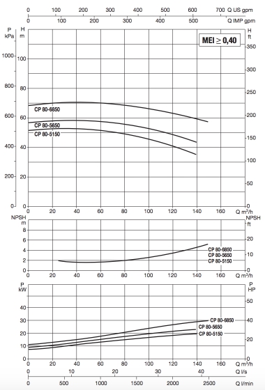 cp-g 80_3.jpg cp-g 80_3.jpg