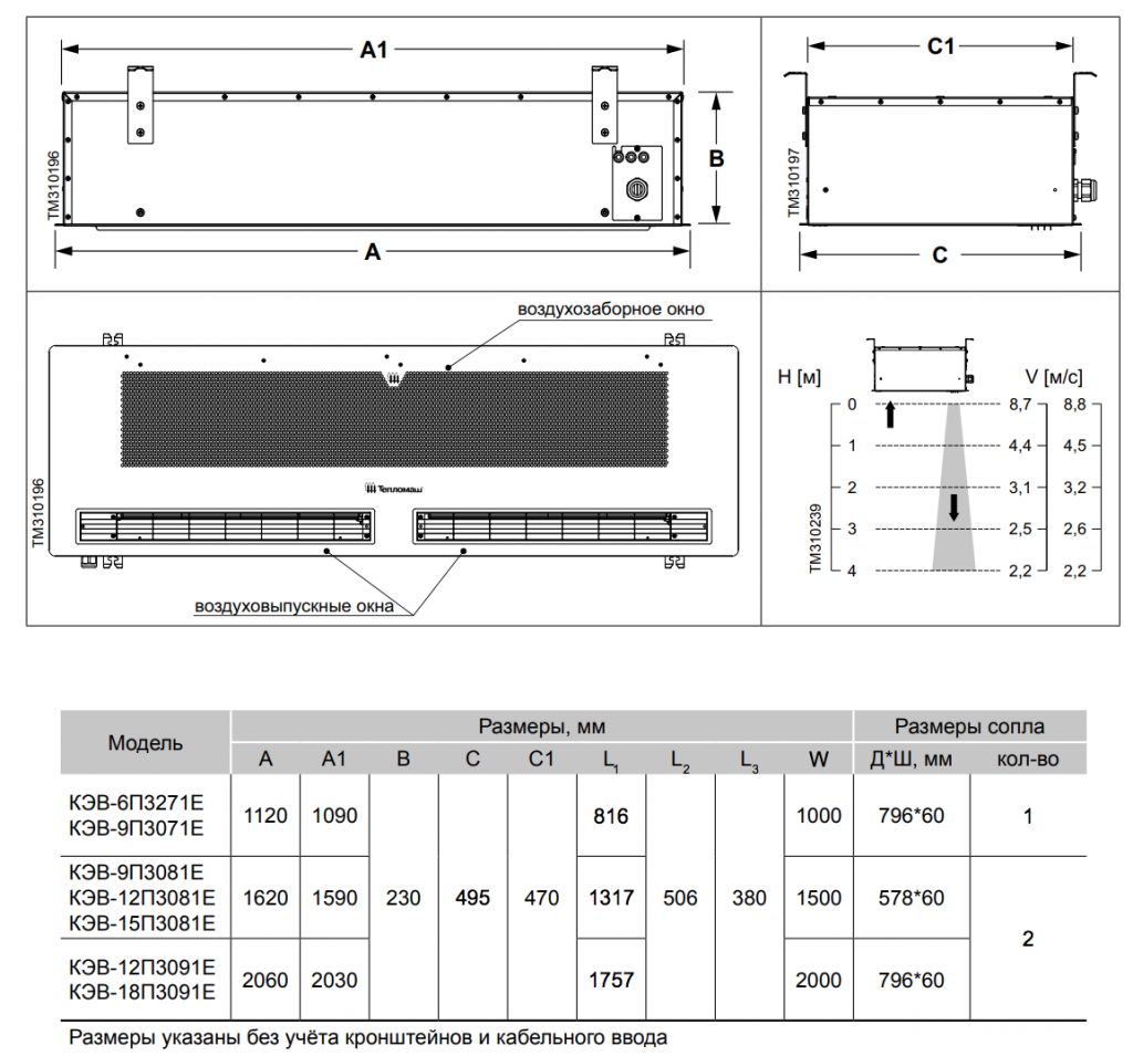 Габариты 300. Светильник габариты 300х70х70. Тепловая завеса КЭВ-9п3071е. Потолочная тепловая завеса Размеры. С 300 Размеры.