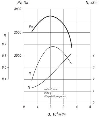 vd3,5_aero_3.jpg vd3,5_aero_3.jpg
