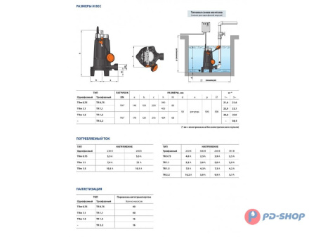 Насос фекальный Pedrollo TRITUS TR 1.5