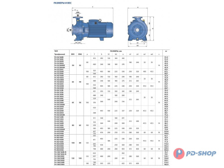 Насос консольно-моноблочный Pedrollo F4 32/200BH