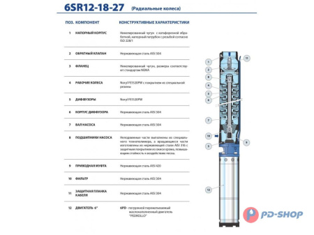 Насос скважинный Pedrollo 6SR 12/21 - PD